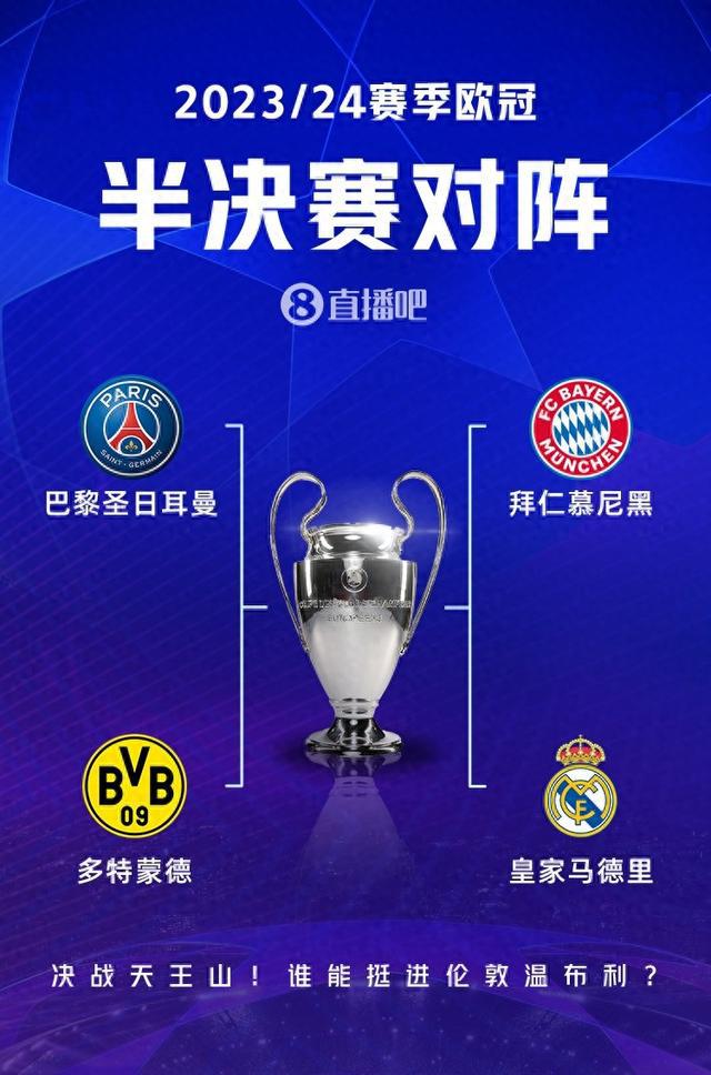资金支持俱