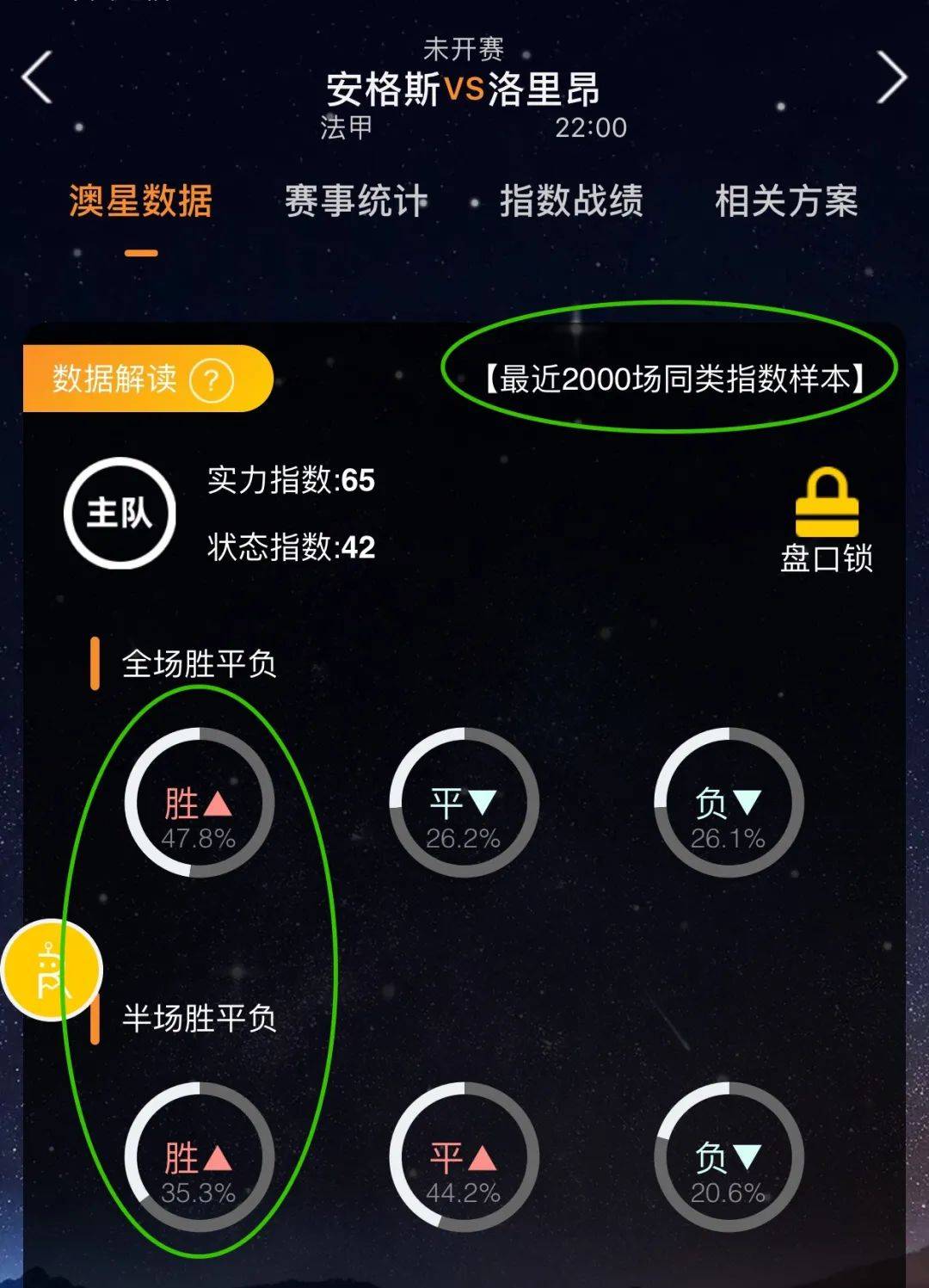取经验