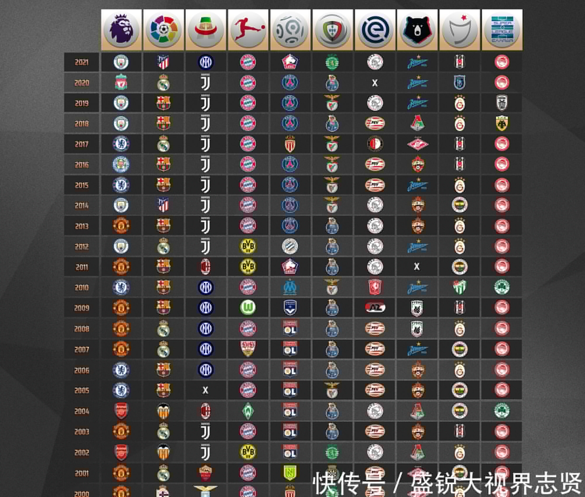 社会的一部